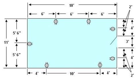 how close can electrical boxes be to each other|6 ft receptacle spacing.